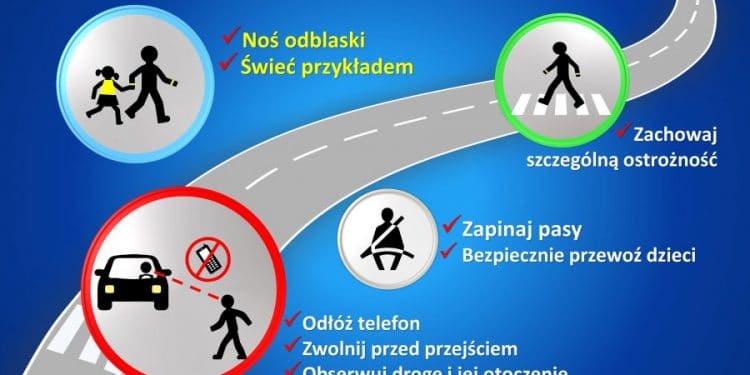 Bezpieczna droga do szkoły Sztafeta.pl