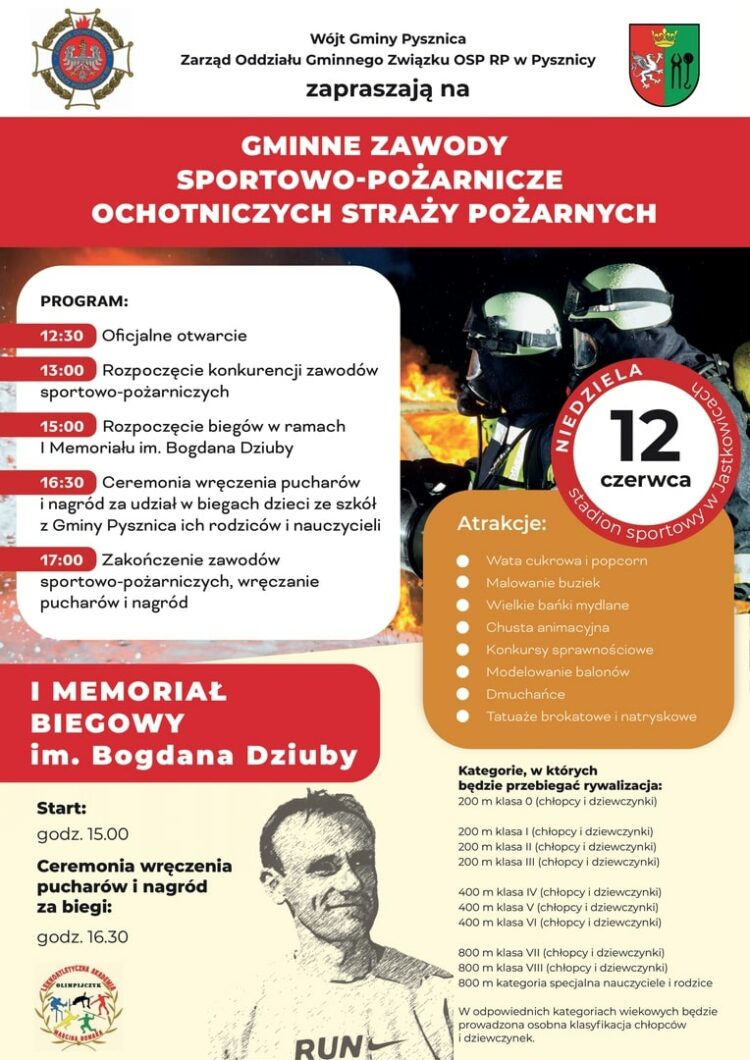 Gminne Zawody Sportowo-Pożarnicze OSP Sztafeta.pl