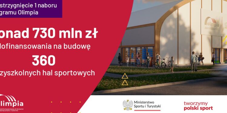 Ogłoszenie wyników pierwszego naboru do Programu budowy przyszkolnych hal OLIMPIA Sztafeta.pl