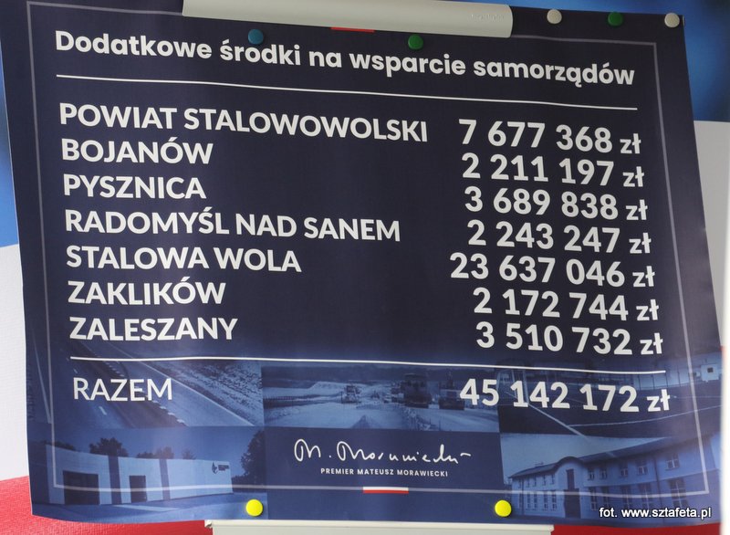 Finansowy zastrzyk dla samorządów Sztafeta.pl