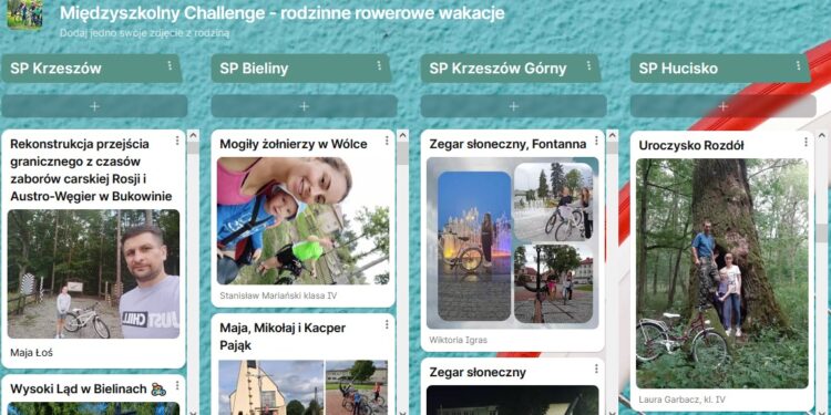 Międzyszkolny Challenge – rodzinne rowerowe wakacje Sztafeta.pl